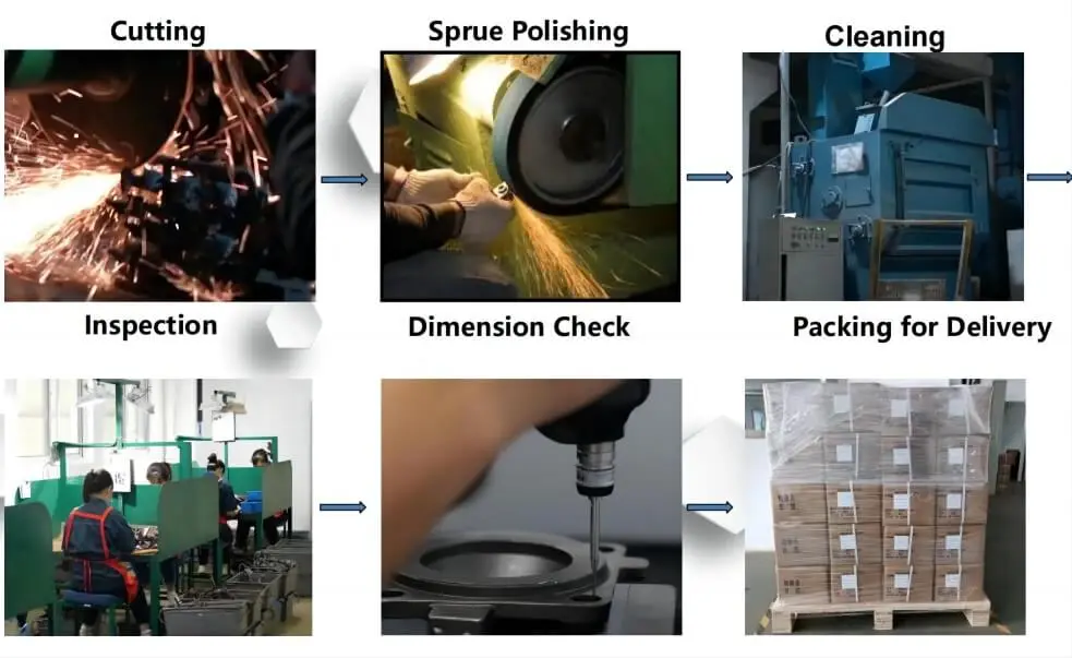 process of investment casting